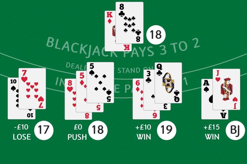 End of blackjack hand with dealer's hand and winning's hand