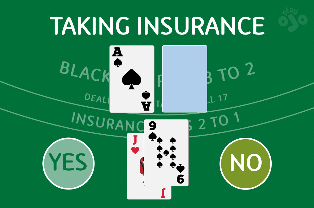 how blackjack insurance works