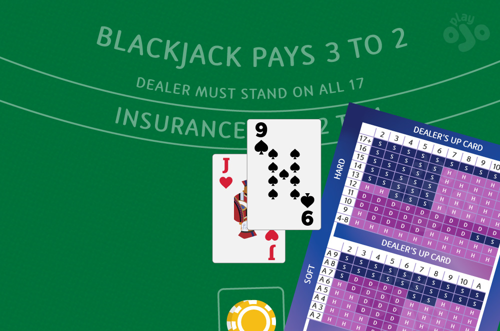  image of a Basic Strategy Chart cheat card next to the player’s hand at the table