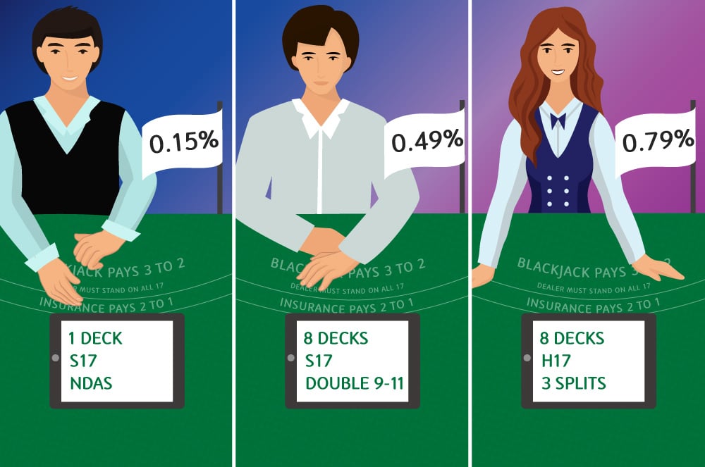 learn how to count card while you're playing blackjack