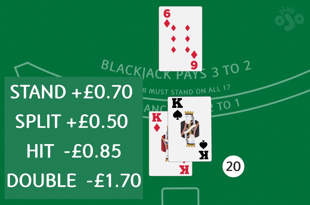 close up of K-K against a dealer’s 6, with list of options alongside the player hand,
