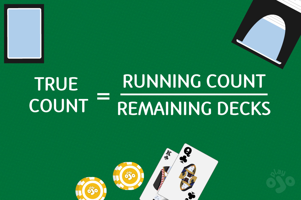 equation “true count = running count / remaining decks”