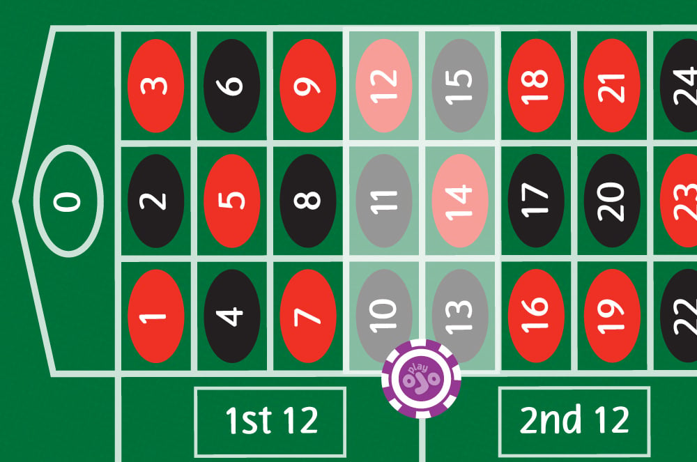 a chip placed with the squares 10-11-12-13-14-15 highlighted