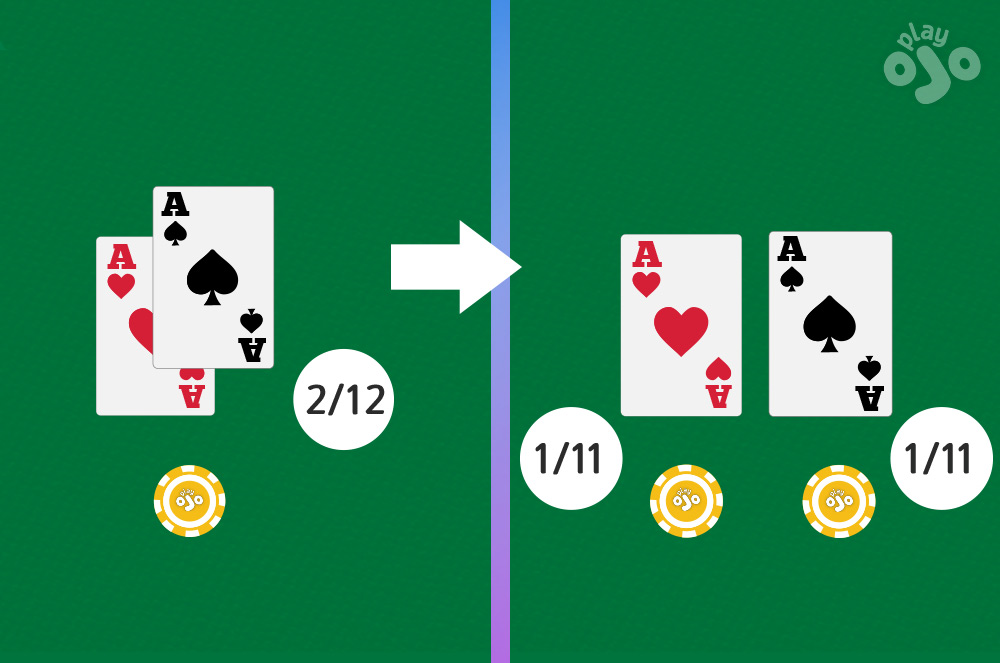 split aces on blackjack table