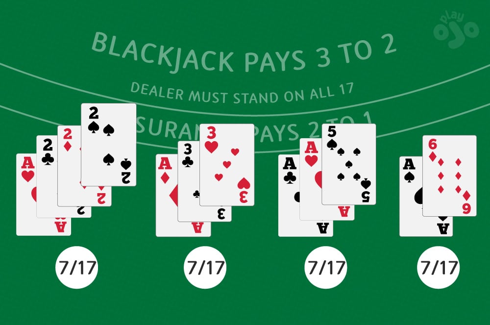 The Soft 17 Rule in Blackjack explained