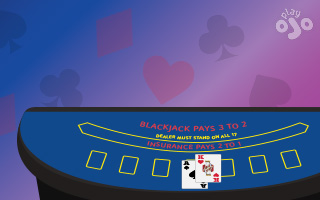 European Blackjack Rules & Strategies