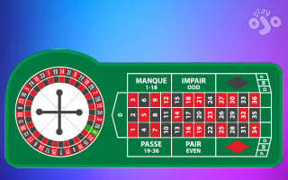 French Roulette Rules, Odds & Tips