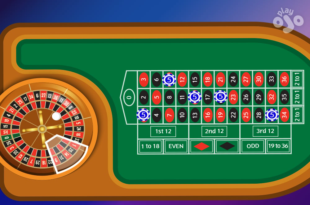 Roulette wheel and Roulette Table