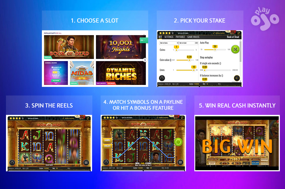 Online Slot Guide  How to Pick a Good Online Slot