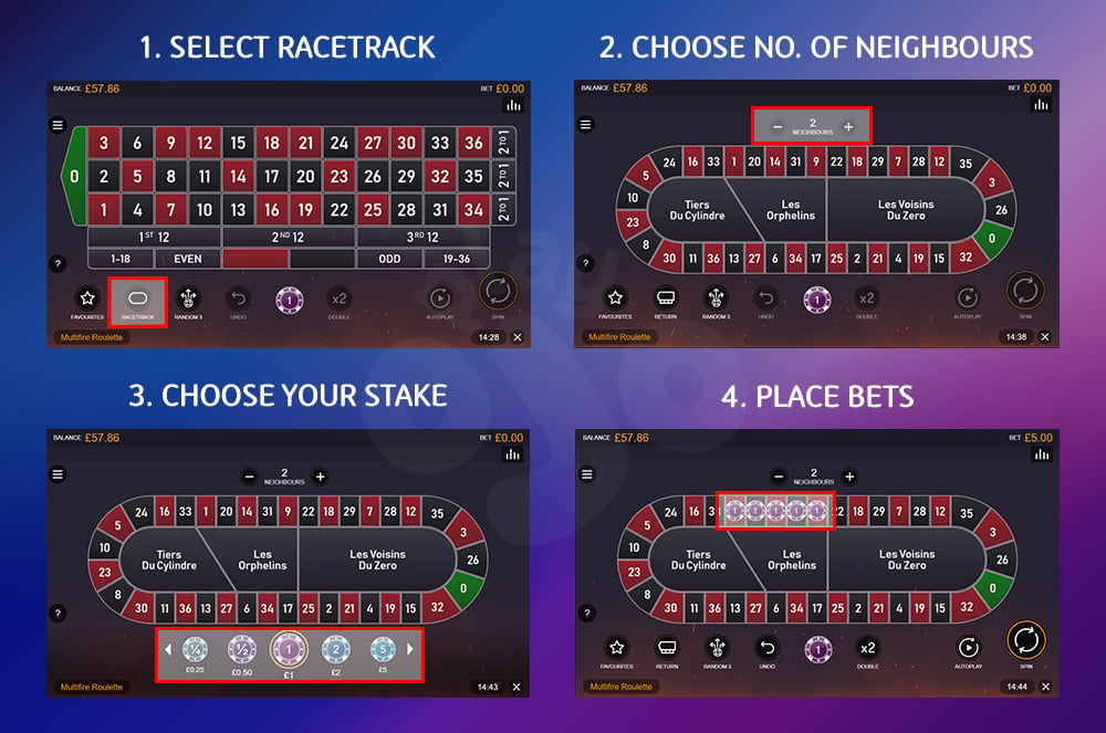 Neighbor Bet Payout Structure