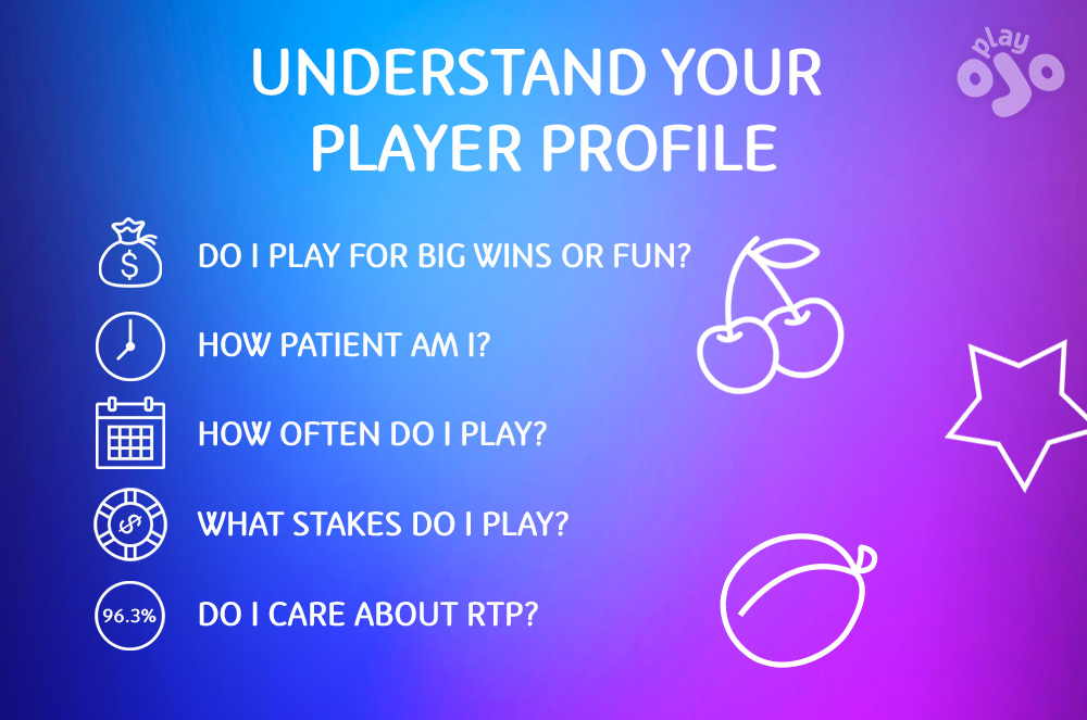 Understand Your Player Profile