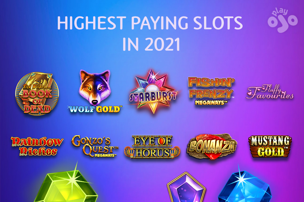 HIGHEST PAYING SLOTS IN 2021