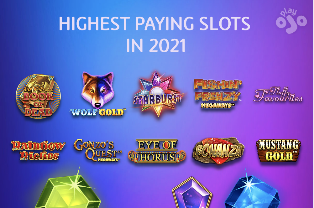 How I Improved My top online slots In One Day