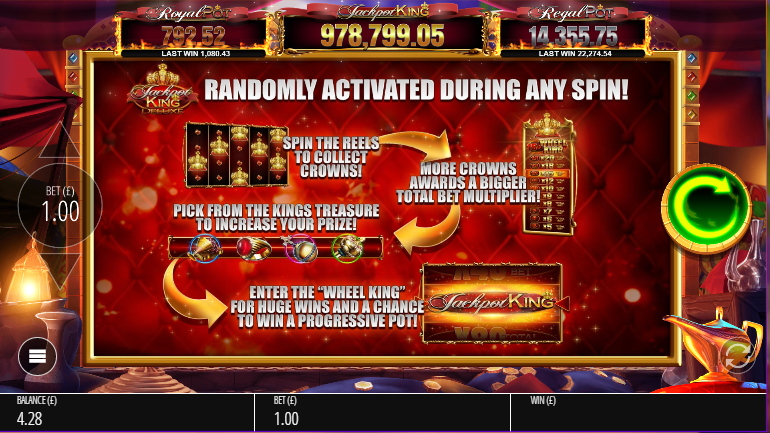 How to Win at Las Vegas Casino Slots 