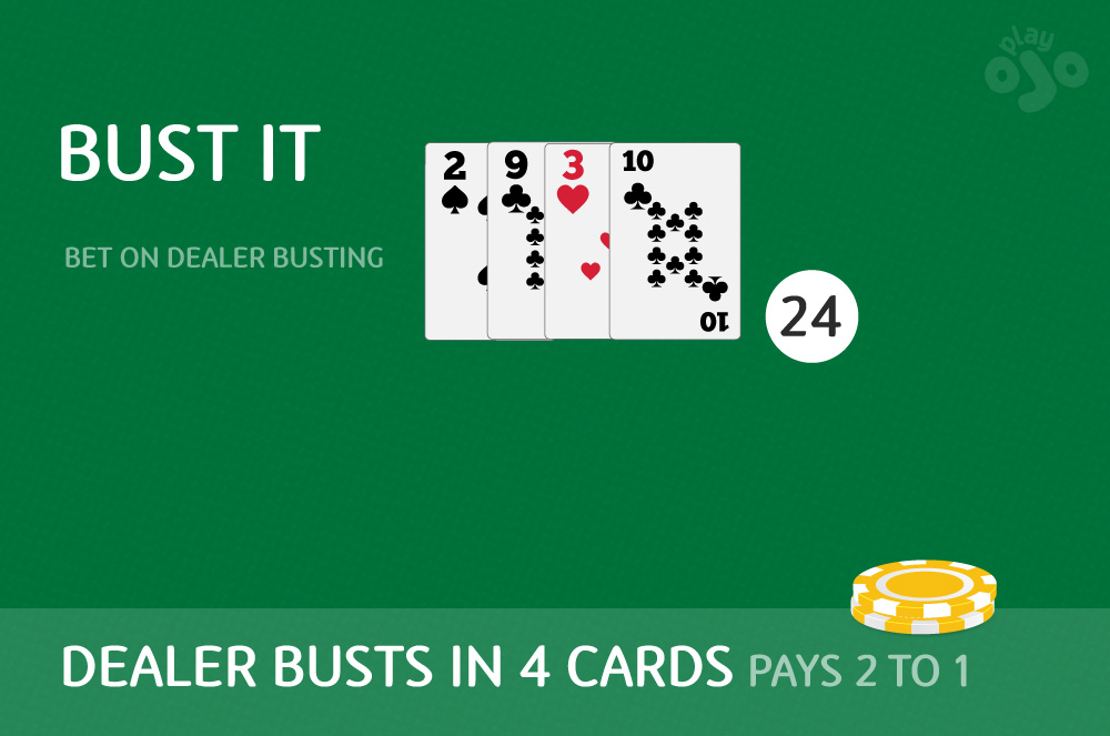 Dealer Busts in 4 Cards