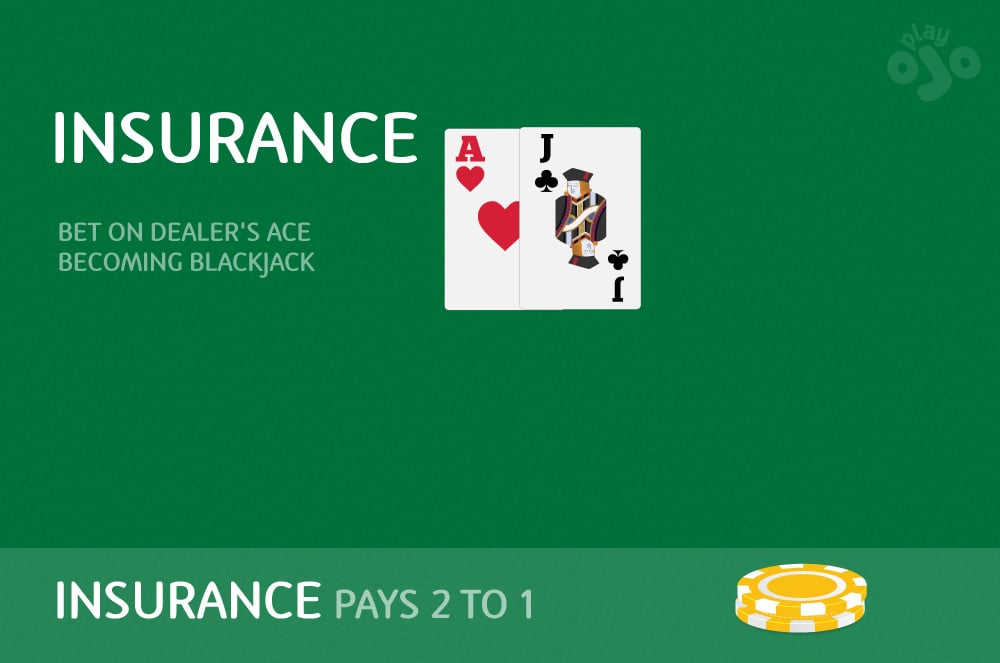 Insurance