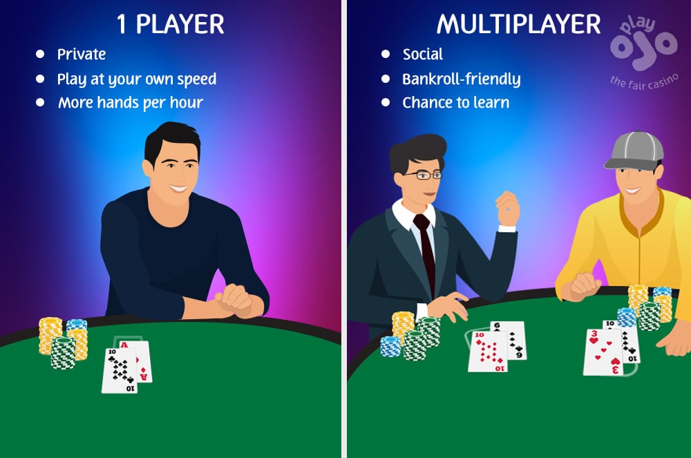 comparison of 1 player and multiplayer blackjack