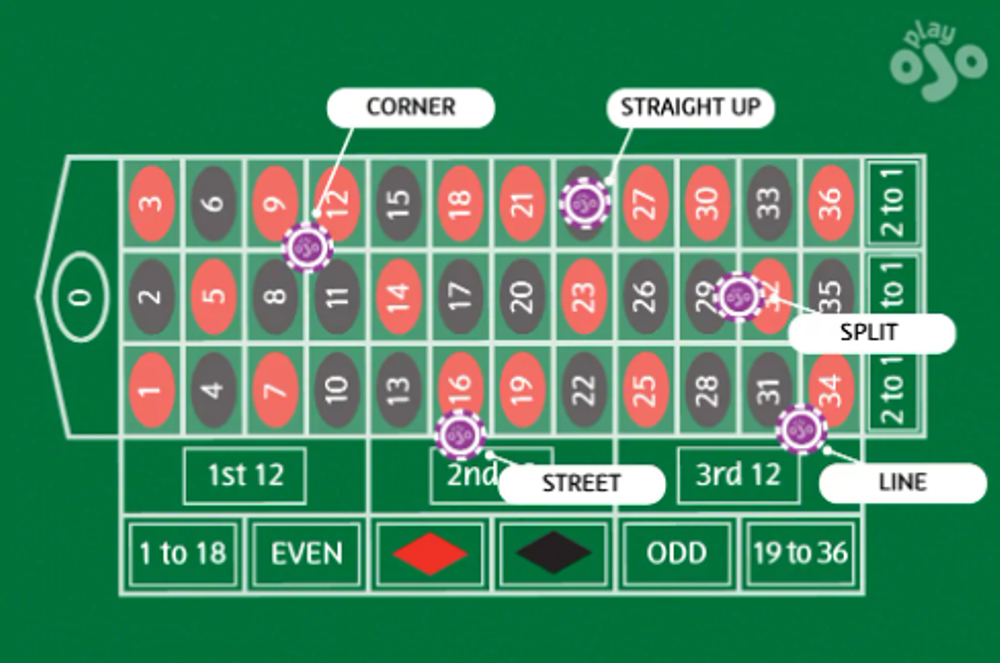 mostbet tursıyı mojno drngı wzyat'den En İyi Şekilde Yararlanın