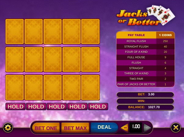 Jacks or Better video poker three handed version showing three rows of five card positions to the left and paytable to the right