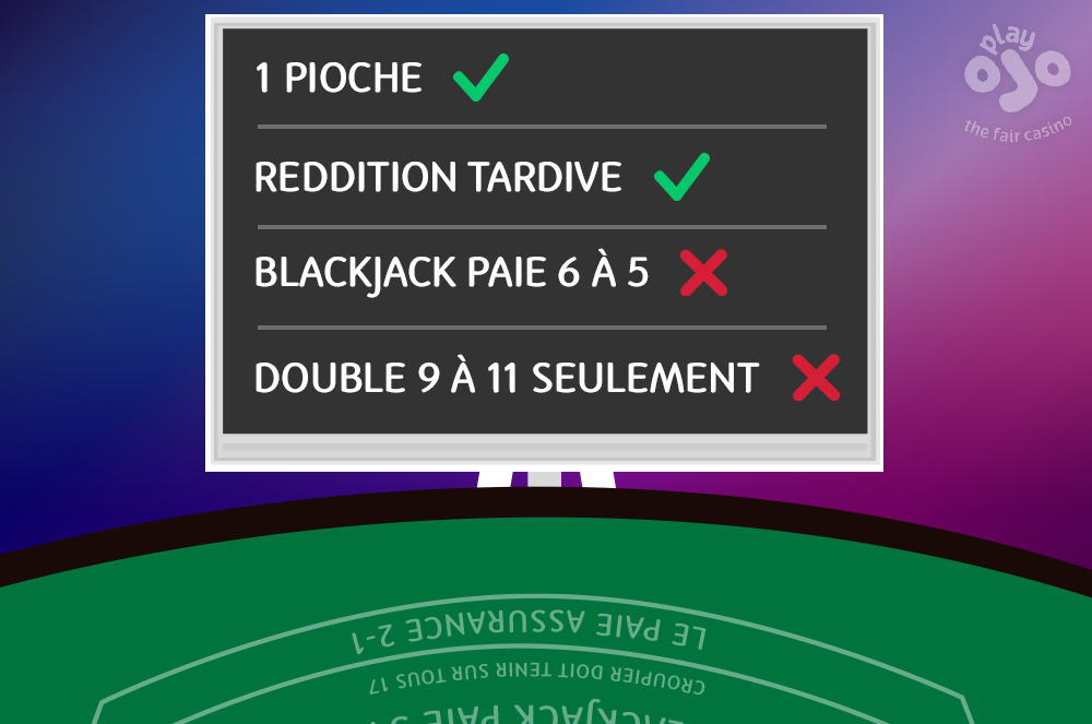 1pioche, reddition tardive, blackjack paie 6 à 5, double 9 à 11 seulement