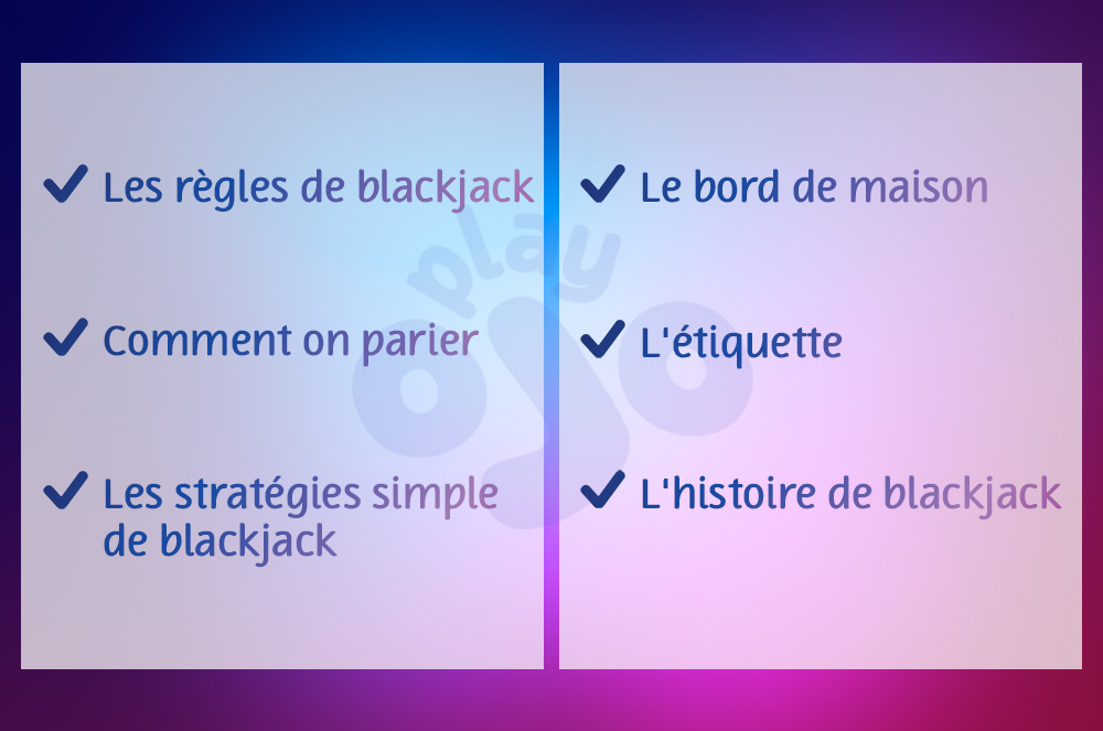 Les règles de blackjack, comment on parier, Les stratégies simple de blackjack, le bord de Maison, l'étiquette, l'histoire de blackjack