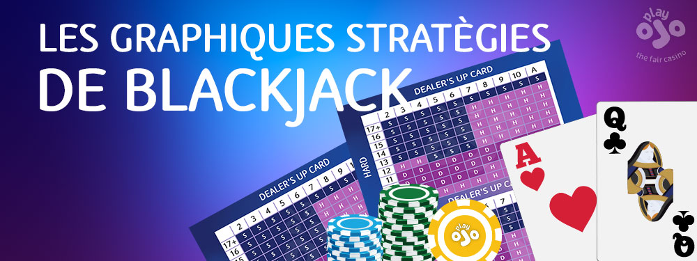 Les graphiques stratègies de blackjack