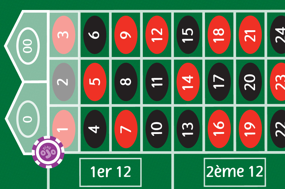 premier 12, deuxième 12