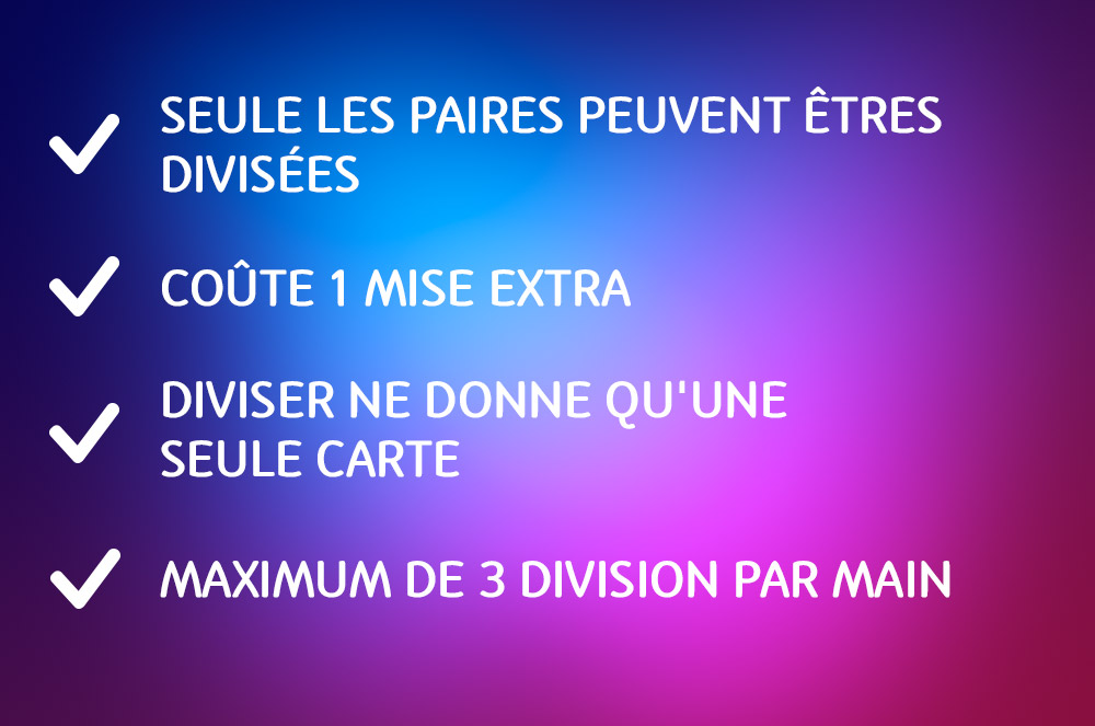 Seule les paires peuvent êtres divisées Coûte 1 mise extra Diviser ne donne qu'une seule carte Maximum de 3 division par main