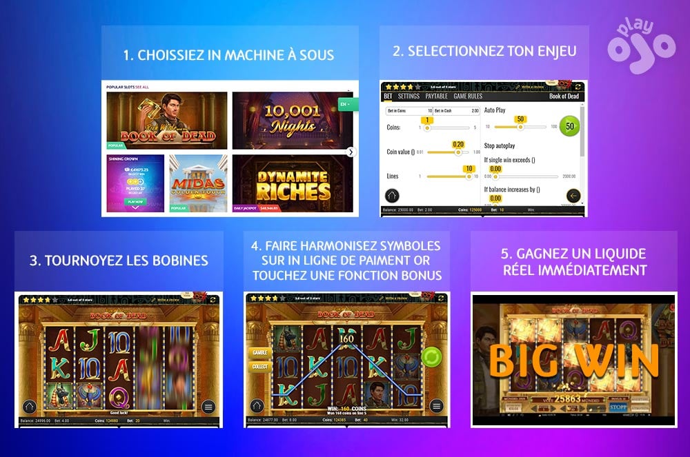 choissiez in machine à sous, selectionnez ton enjeu, tournoyez Les Bobines, faire harmonisez symboles sur in ligne de paiment or touchez une fonction bonus, gagnez un liquide réel immédiatement