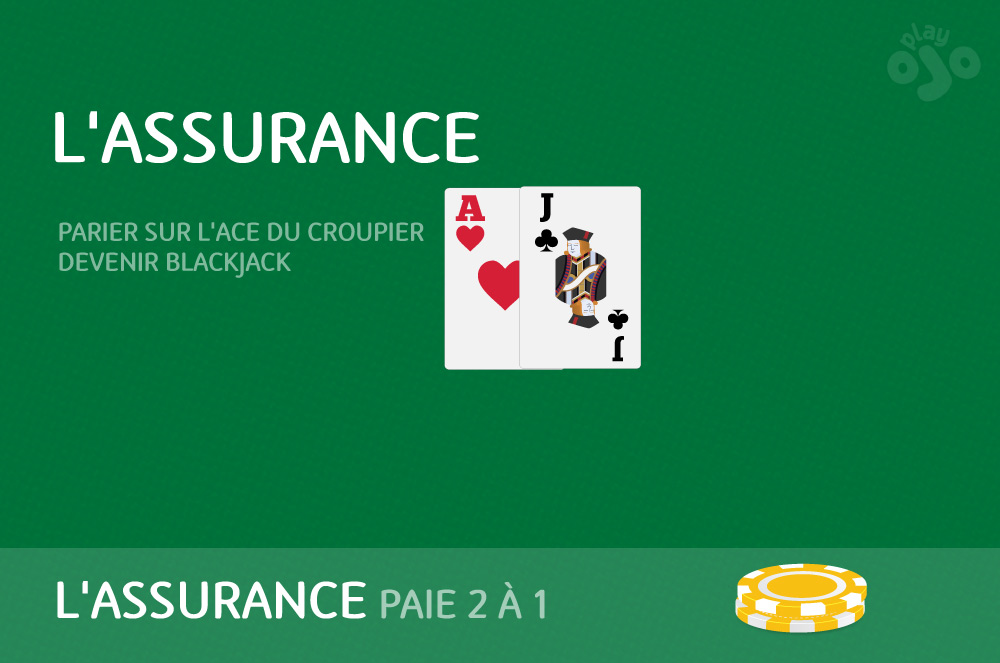 l'assurance, parier sur l'ACE du croupier, Devenir blackjack, l'assurance paie 2 à 1